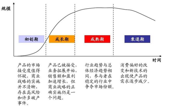 淘宝的营销推广策略_淘宝营销策略分析总结_淘宝 营销