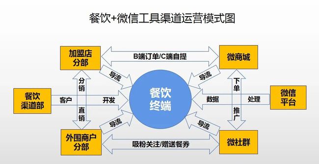 启动仪式推广策划方案_签字仪式策划方案_签约仪式策划方案