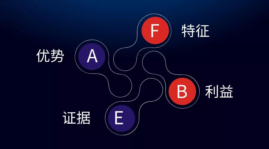 怕上火就喝王老吉广告_怕上火喝王老吉广告词的由来_怕上火喝王老吉广告