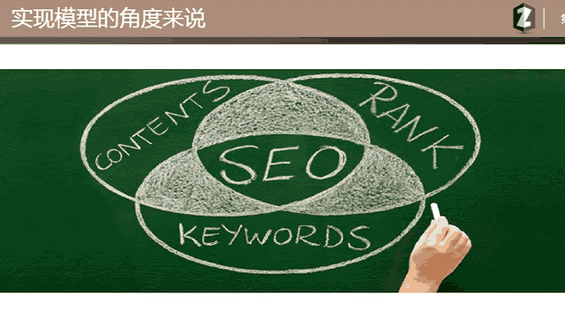 seo32 如何制作SEO策划案？