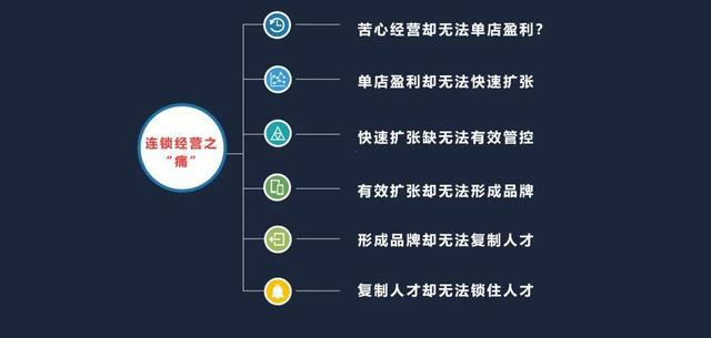 网上兼职策划_网上有什么兼职可以做?网上赚_暑期兼职策划