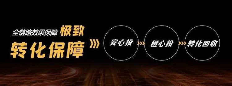 机遇：2022如何实现高质量增长？