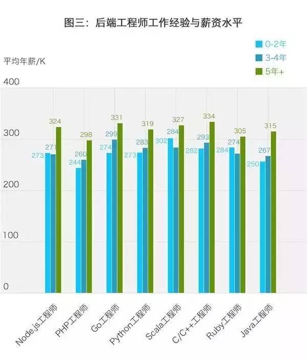 微信营销之微信朋友圈深度解析嘿米微信营销_微信营销apk下载_微信营销技巧方法以及微信公共平台营销