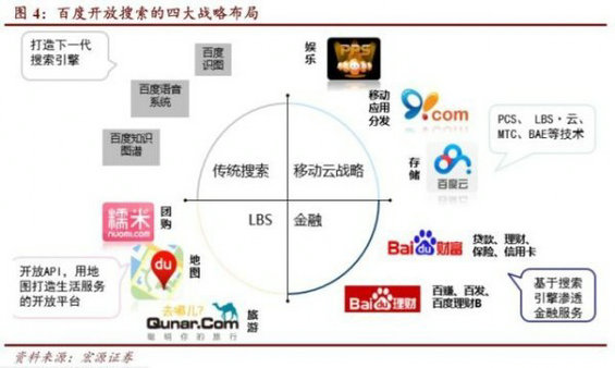 hulianwangqushi23 消费互联网大势已去、产业互联网时代到来