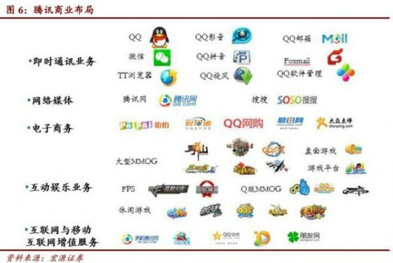 hulianwangqushi25 消费互联网大势已去、产业互联网时代到来
